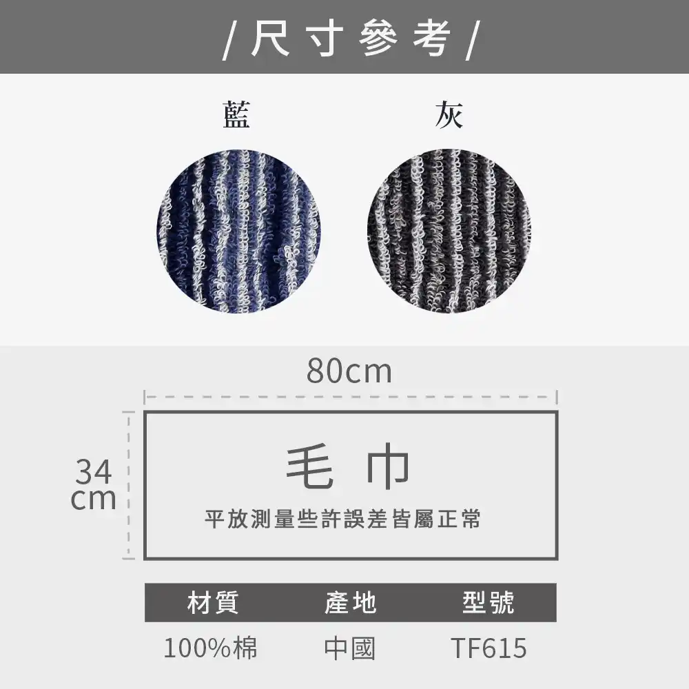 size picture