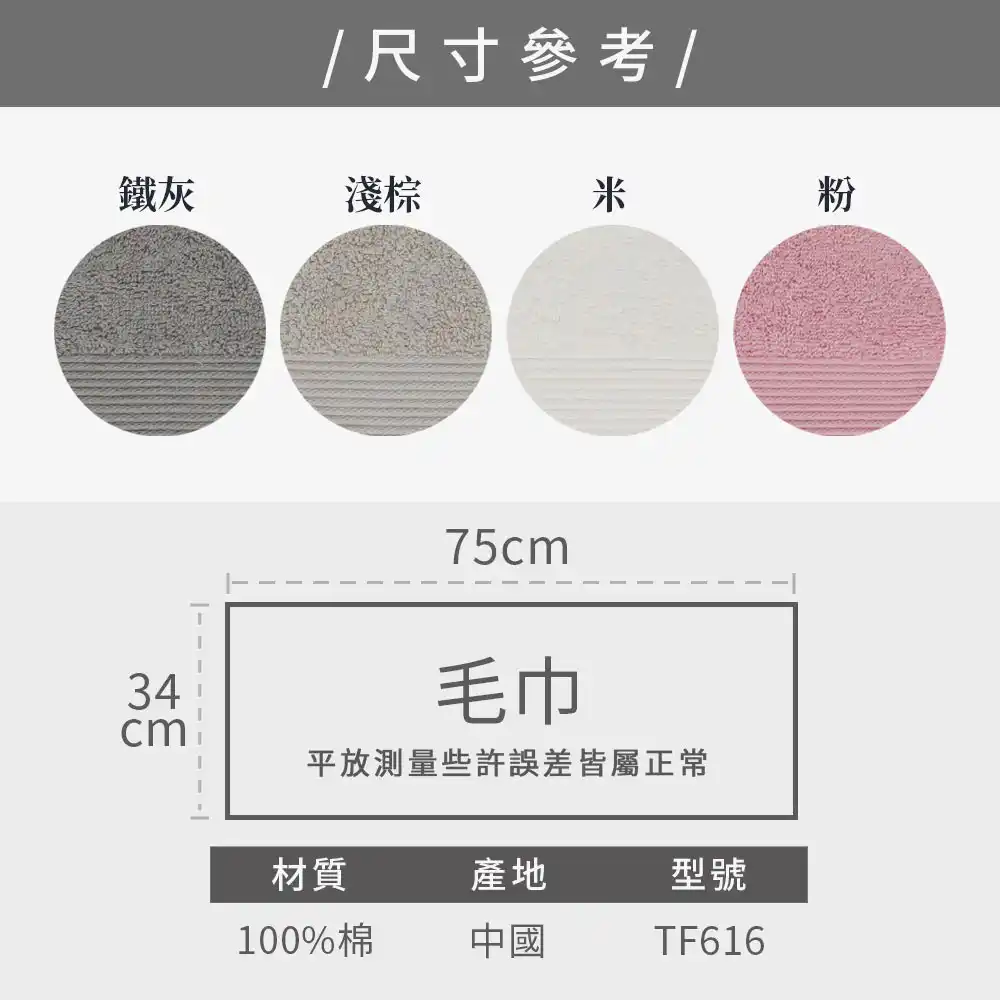 size picture