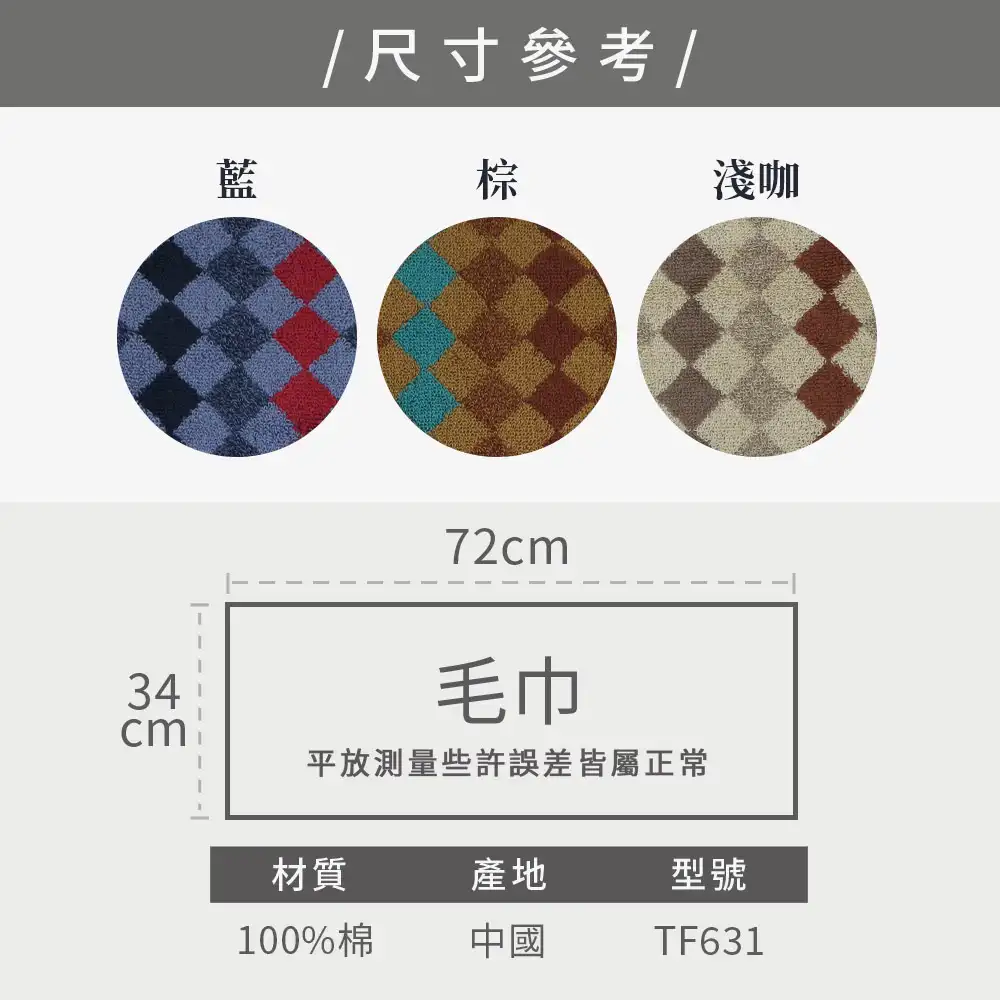 size picture