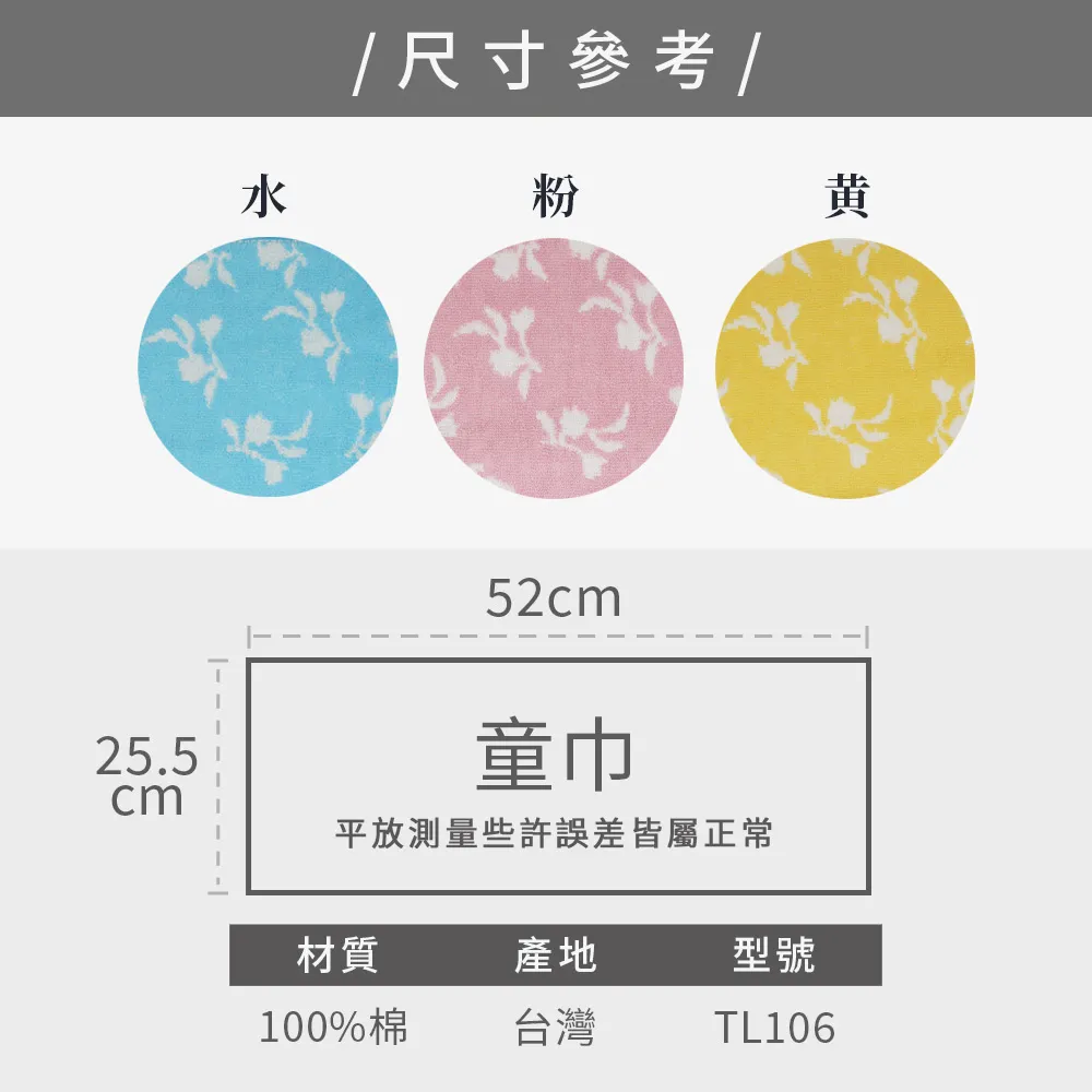 size picture
