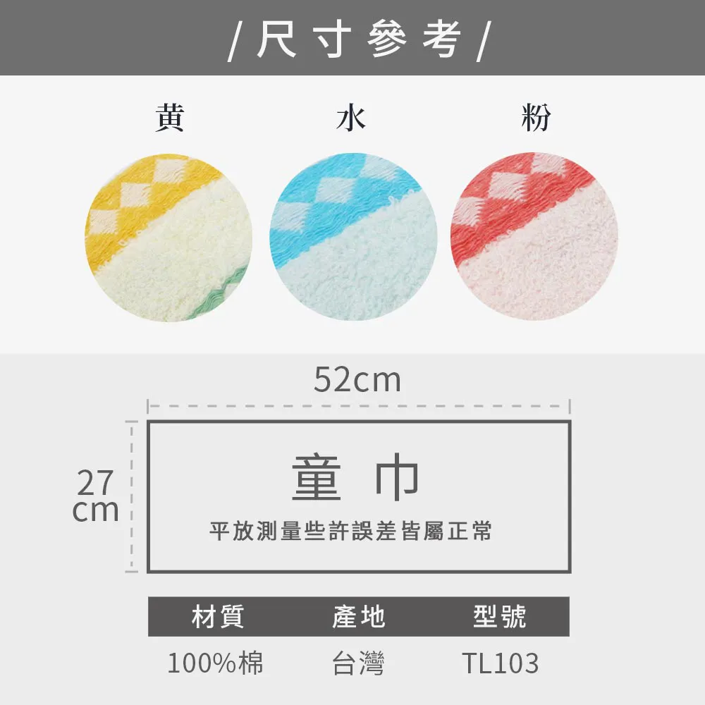 size picture