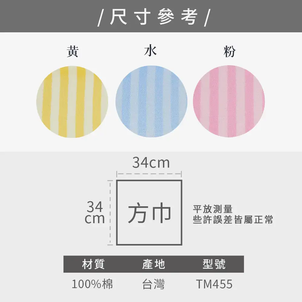 size picture
