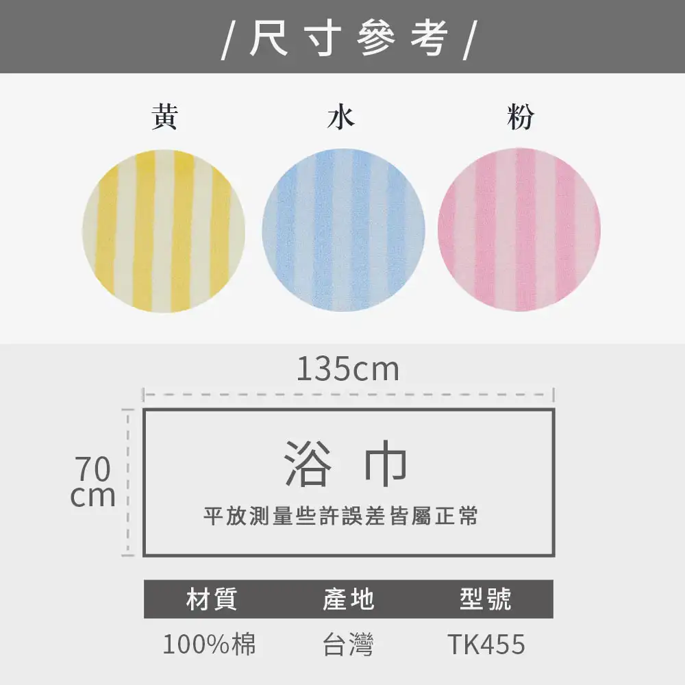 size picture