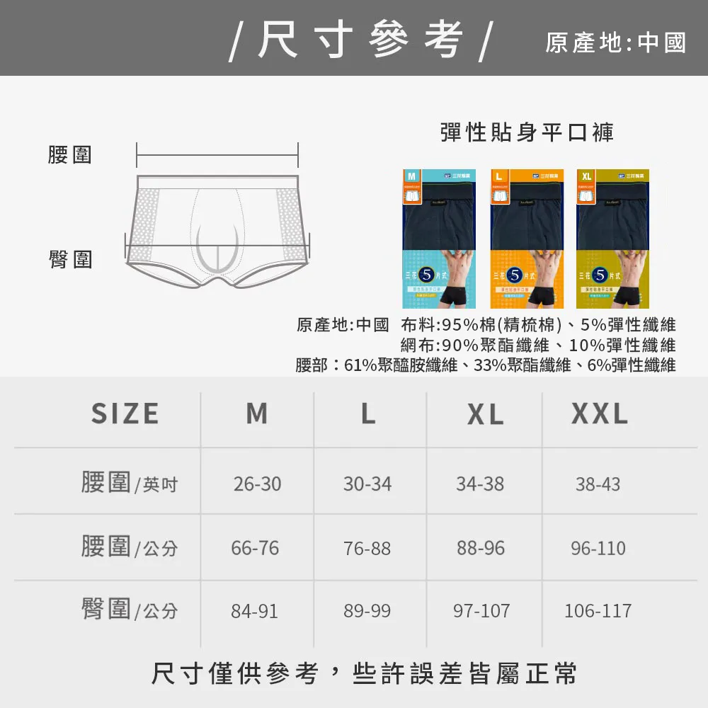 size picture