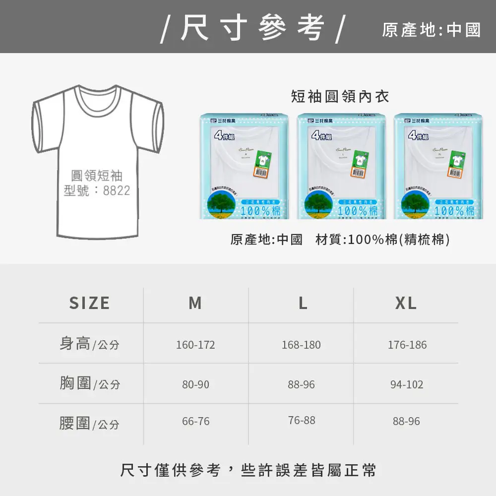 size picture