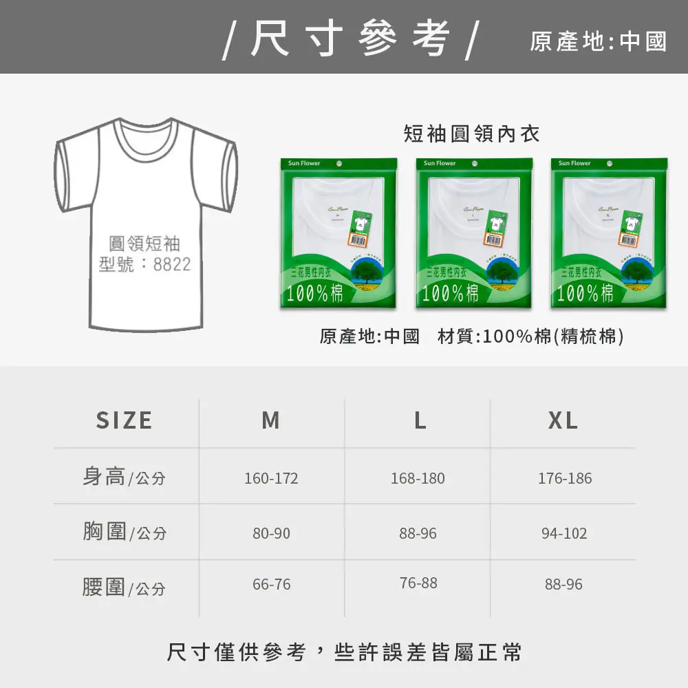 size picture