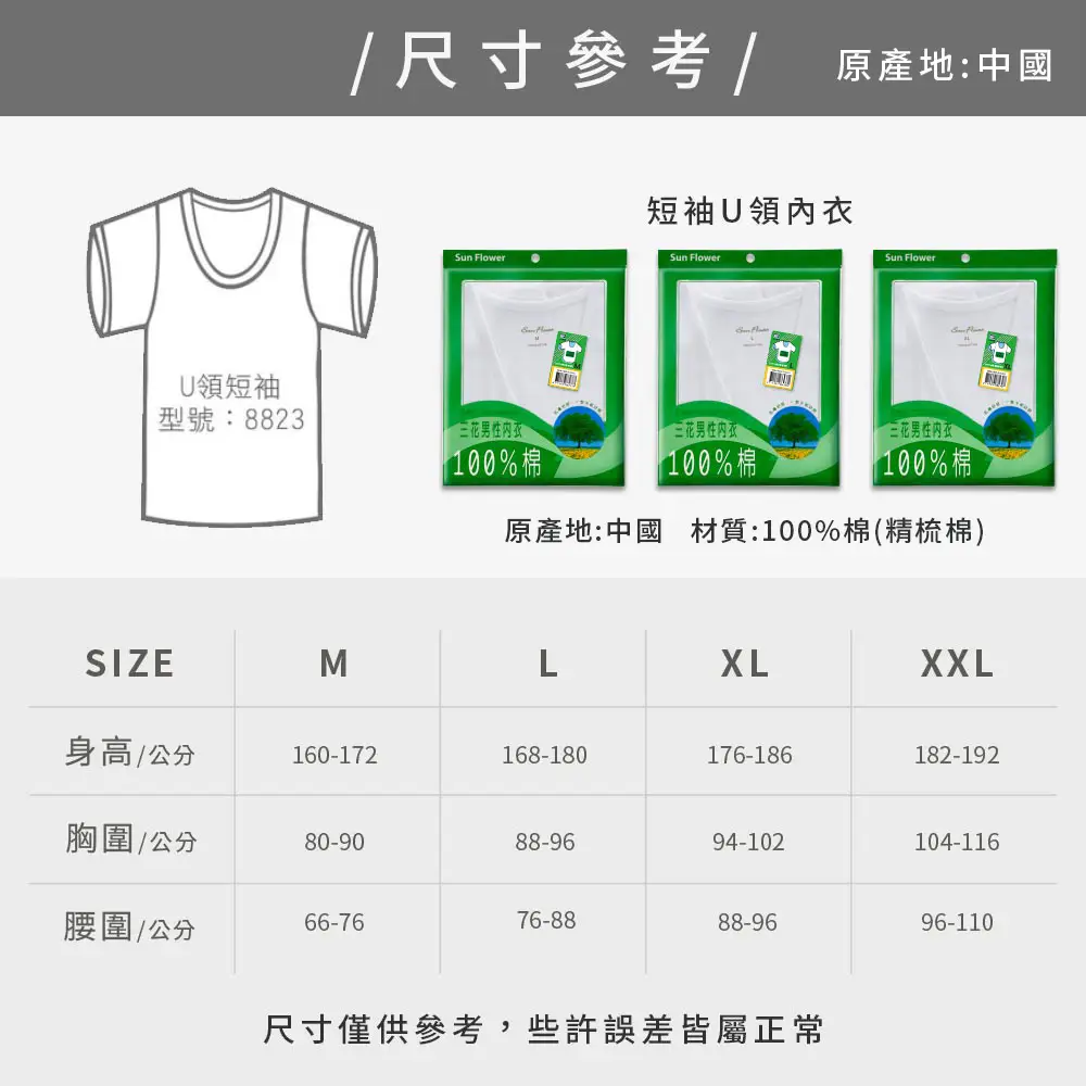 size picture