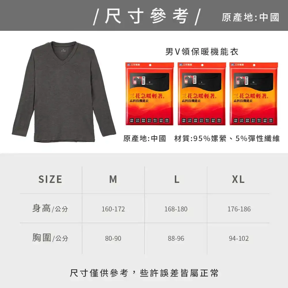 size picture