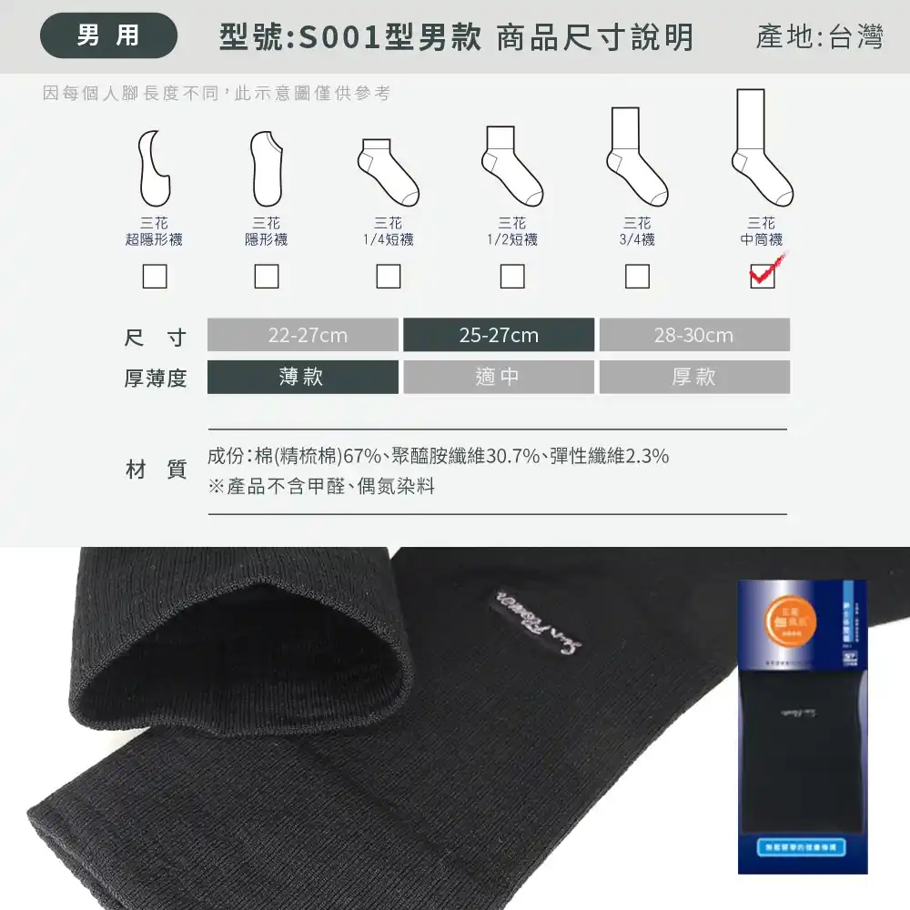 size picture