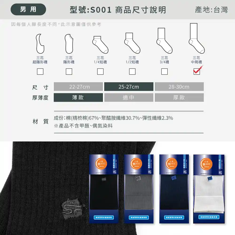 size picture