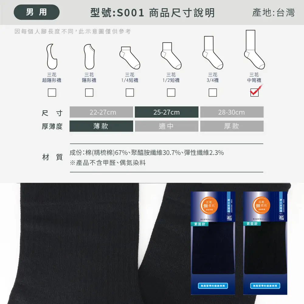 size picture
