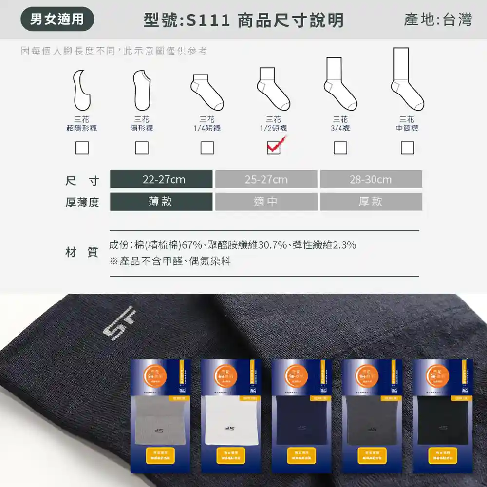 size picture