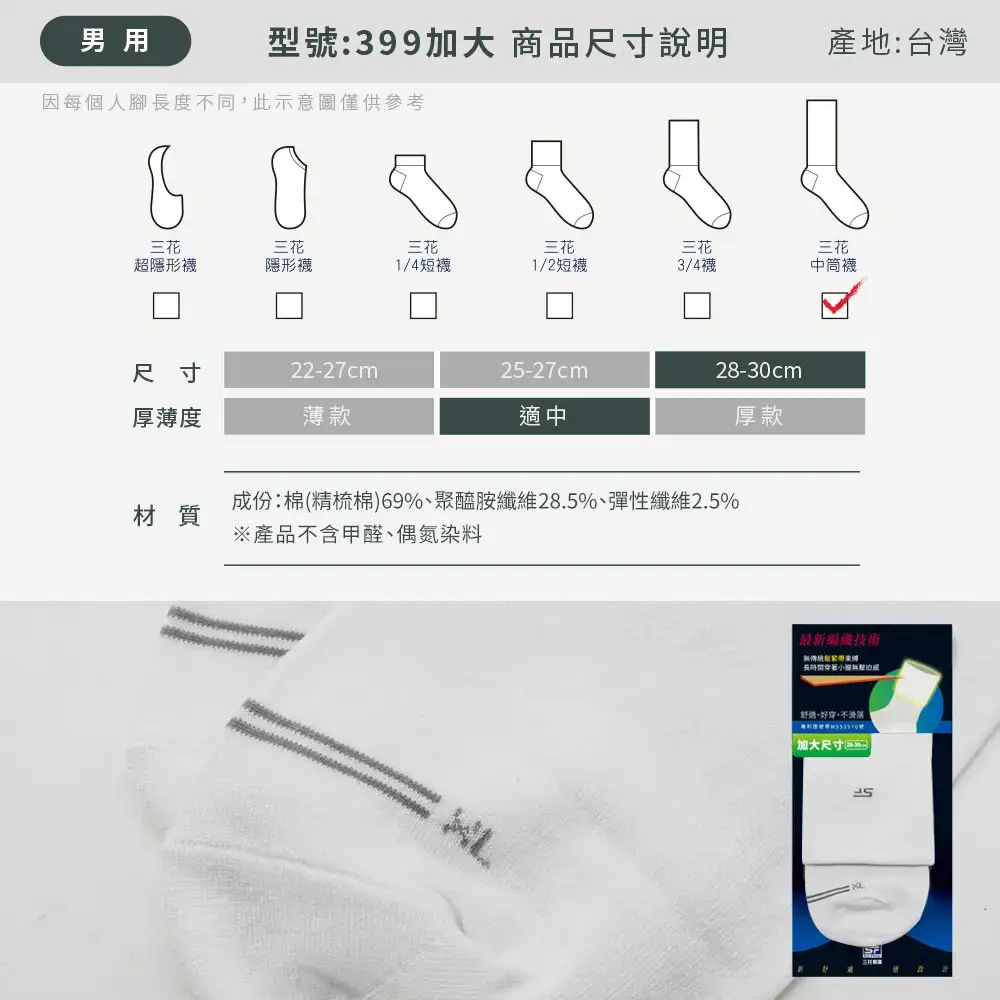 size picture