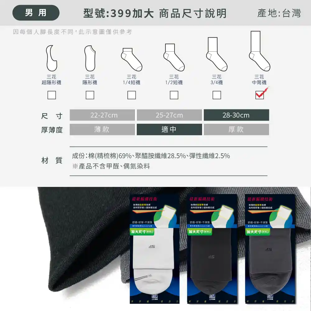 size picture