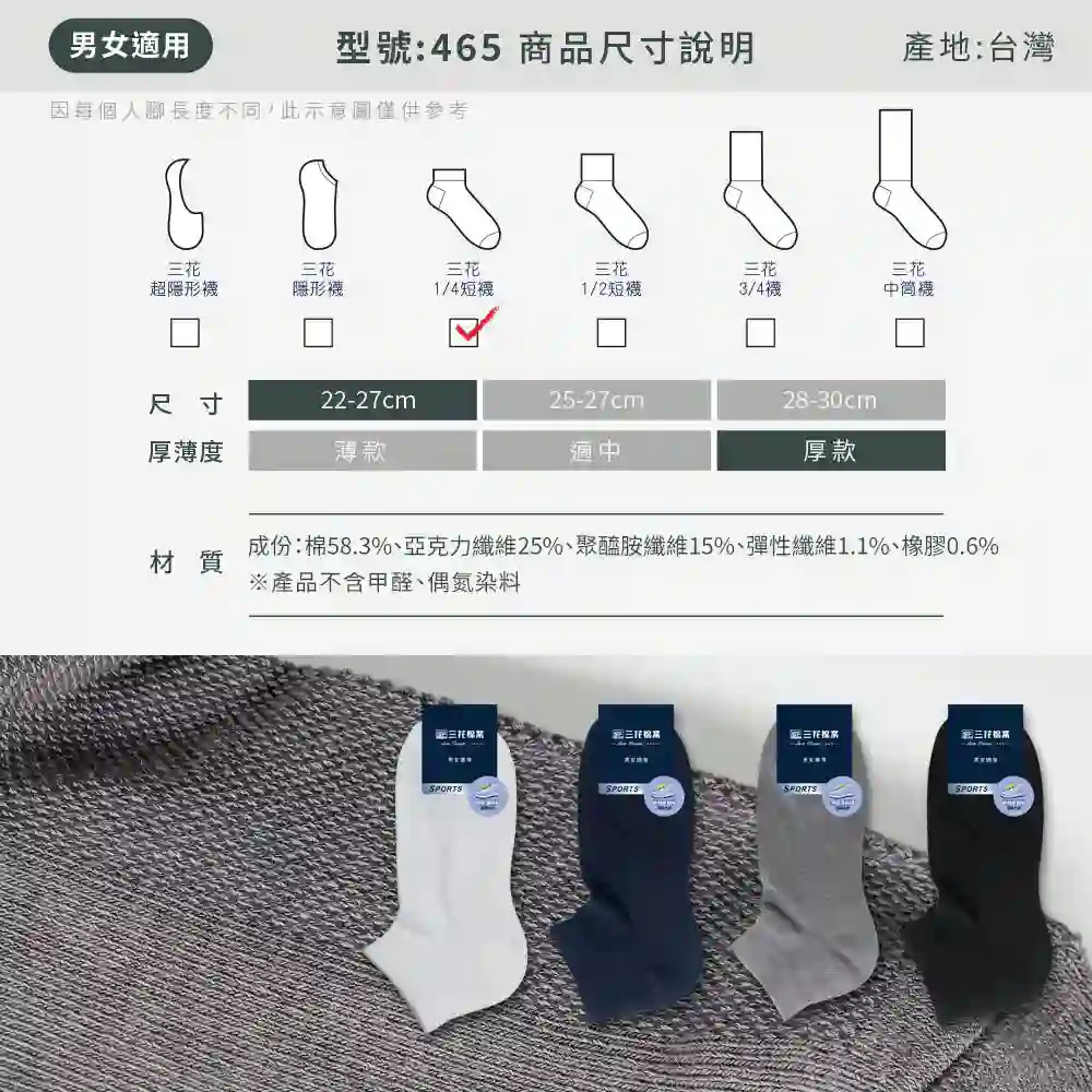 size picture