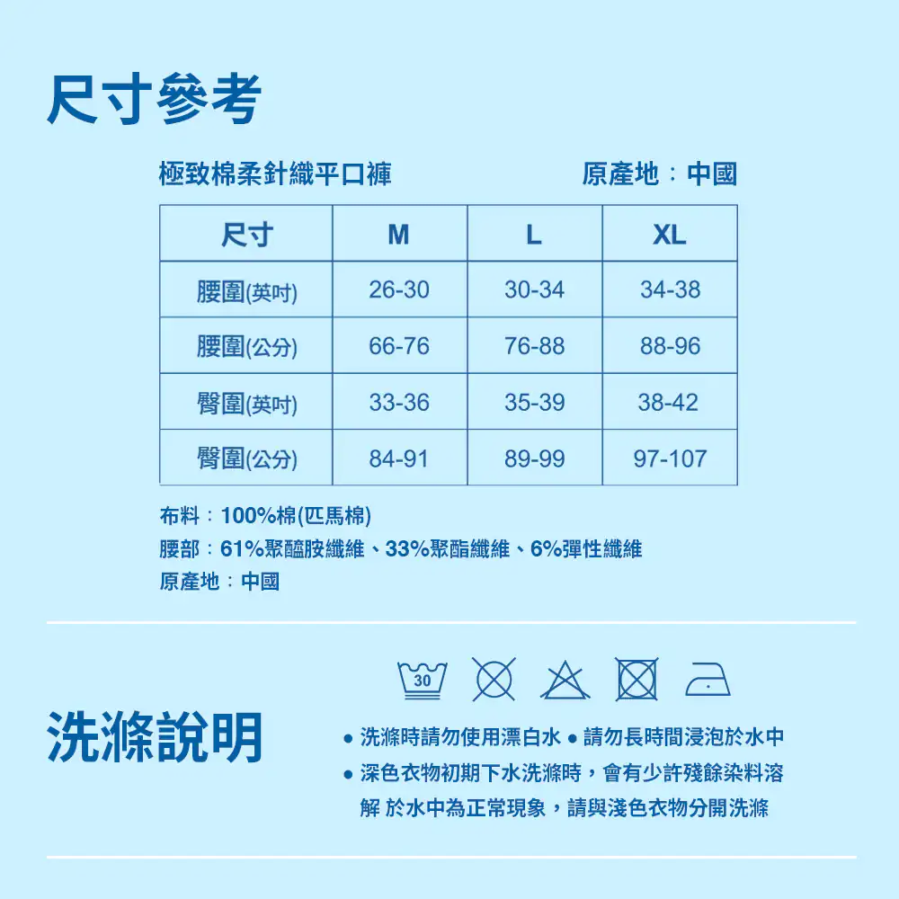 size picture