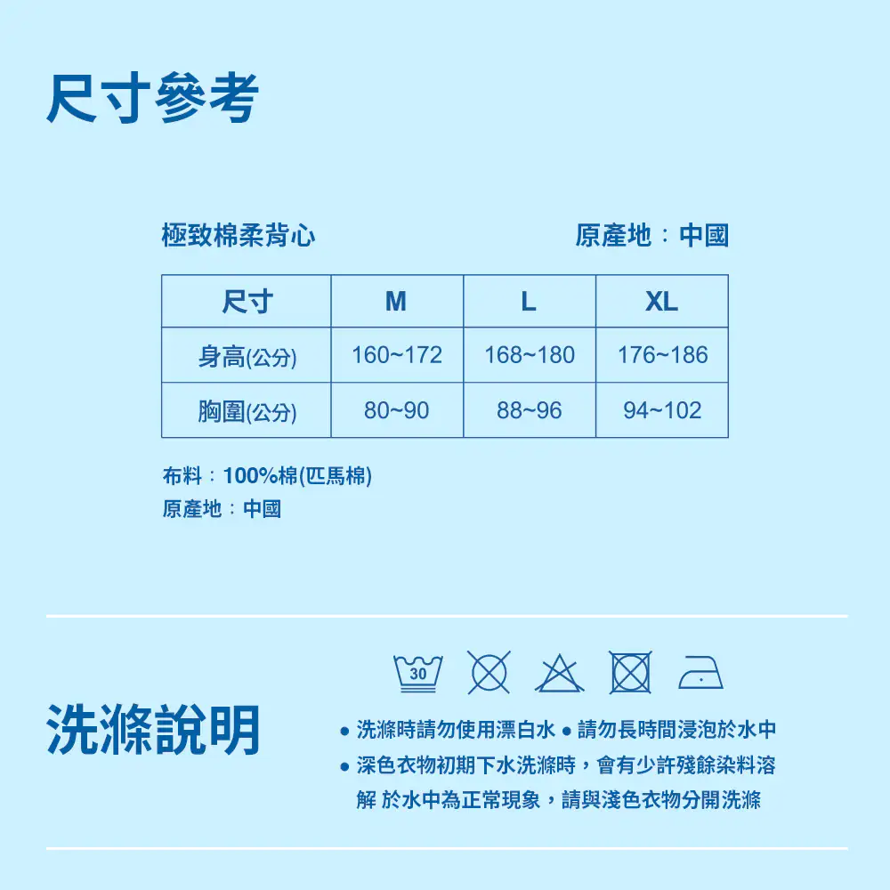 size picture