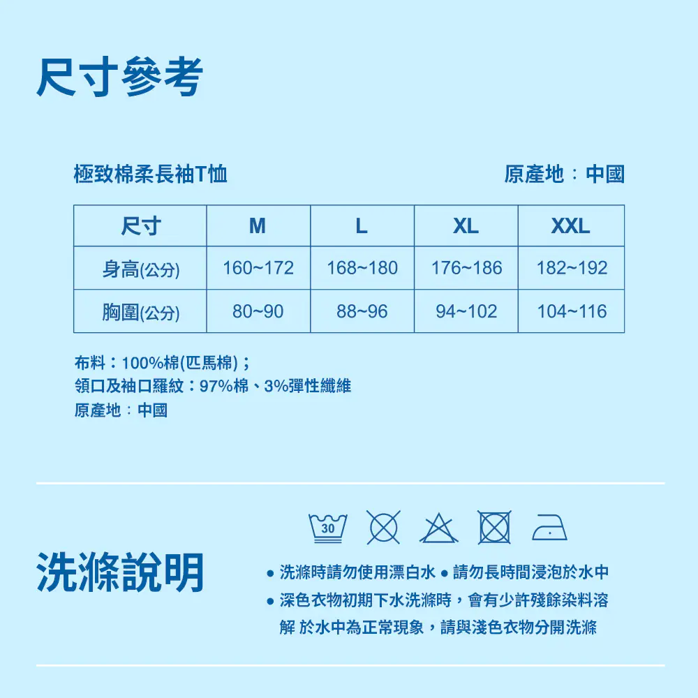 size picture