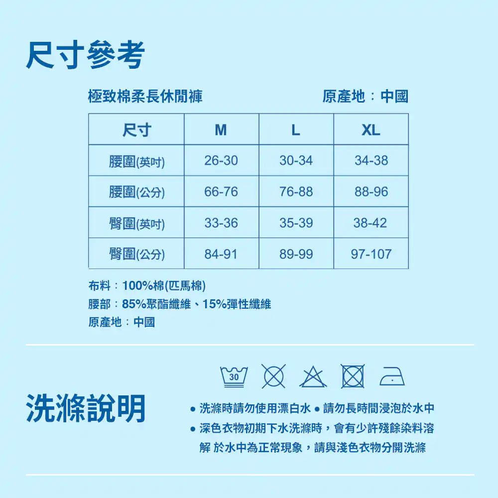 size picture