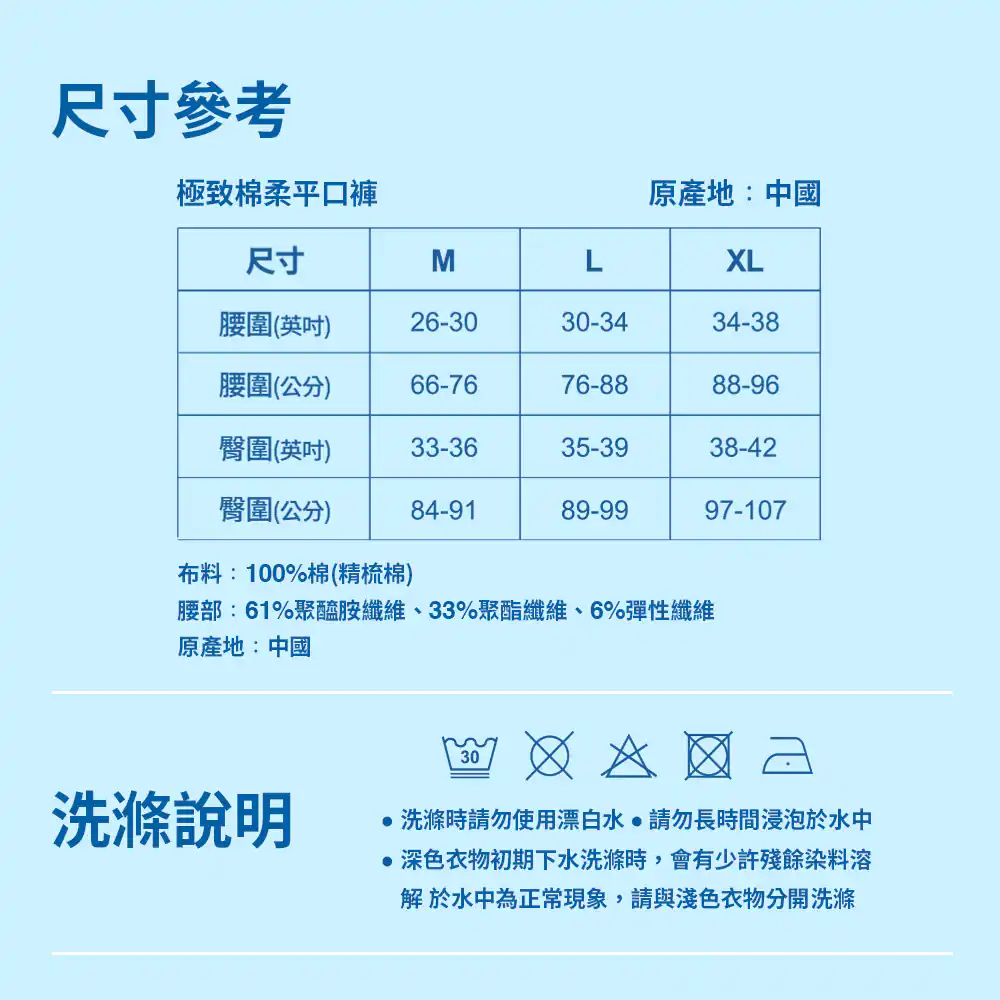 size picture