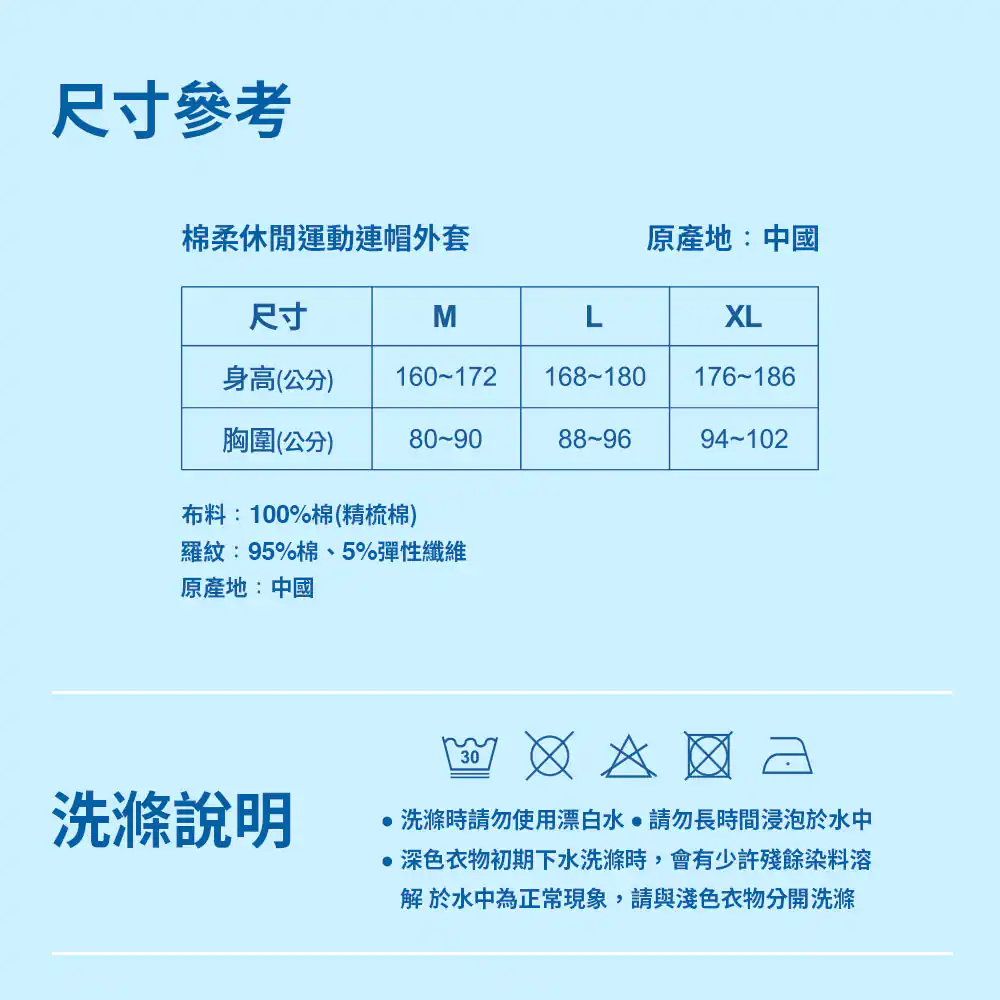 size picture