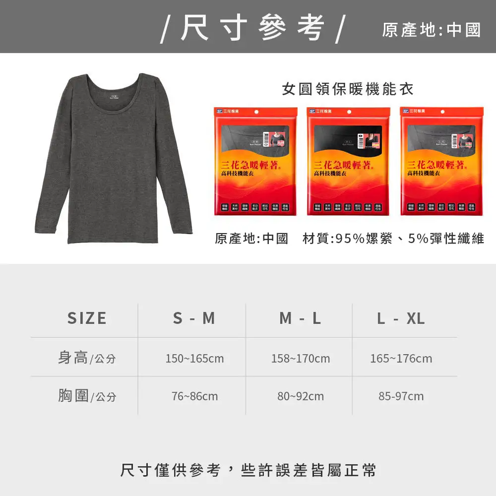 size picture