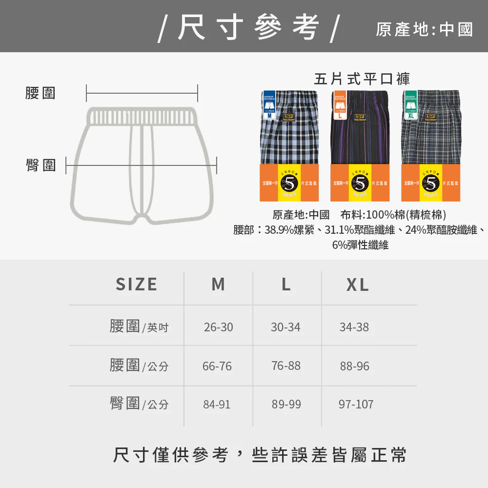 size picture