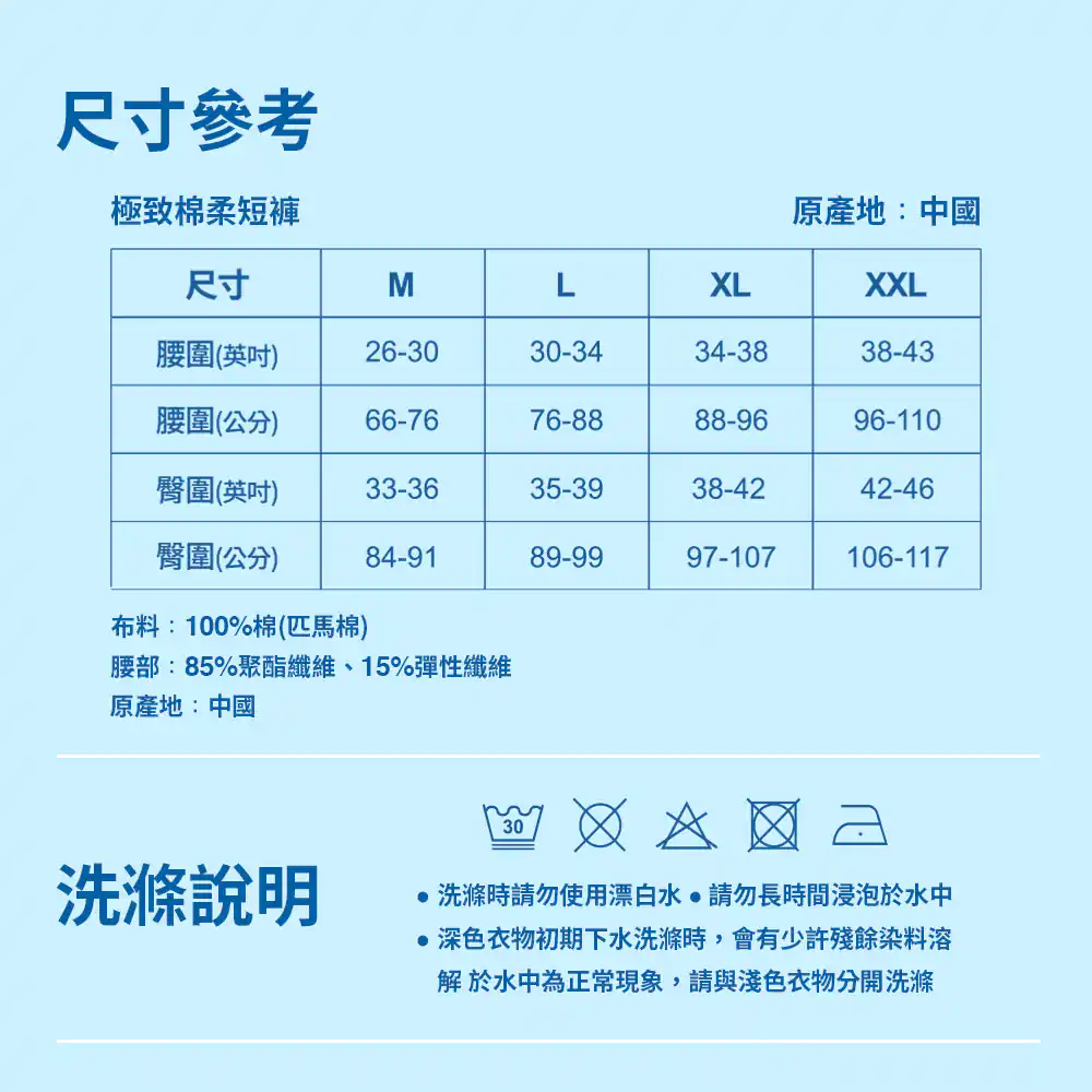 size picture