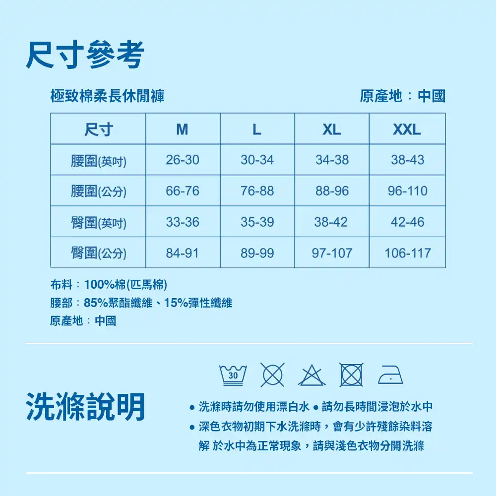 size picture