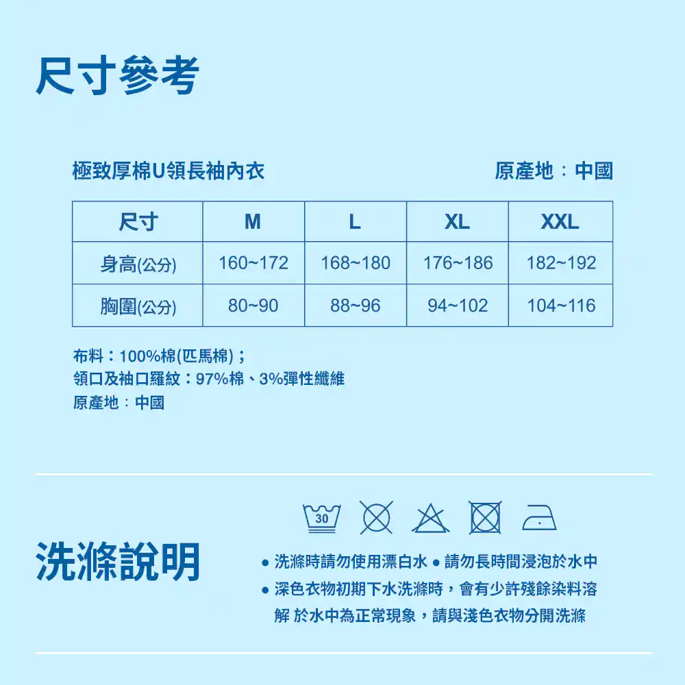 size picture
