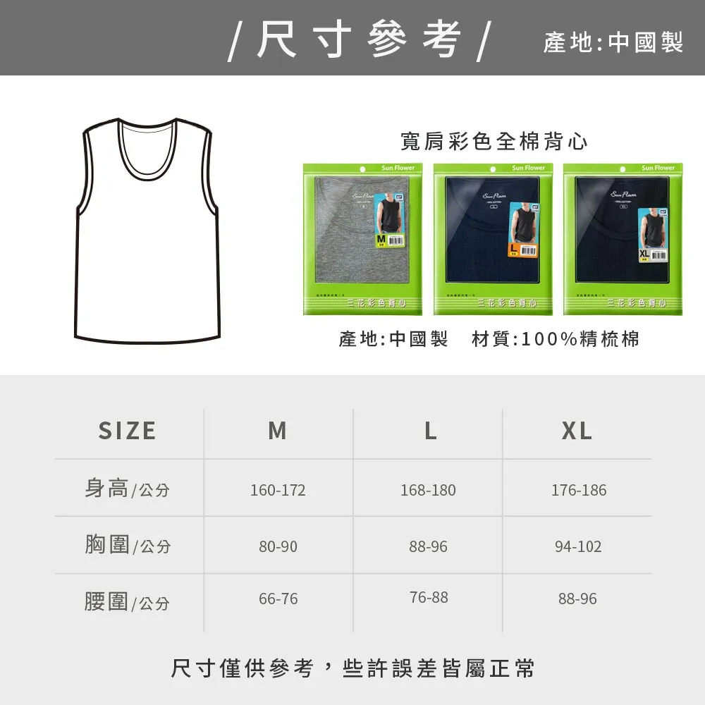 size picture