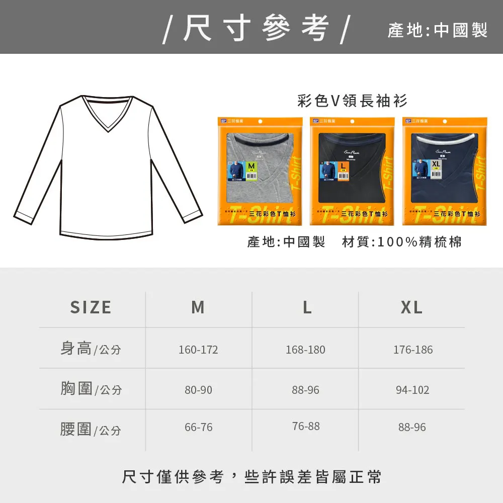 size picture