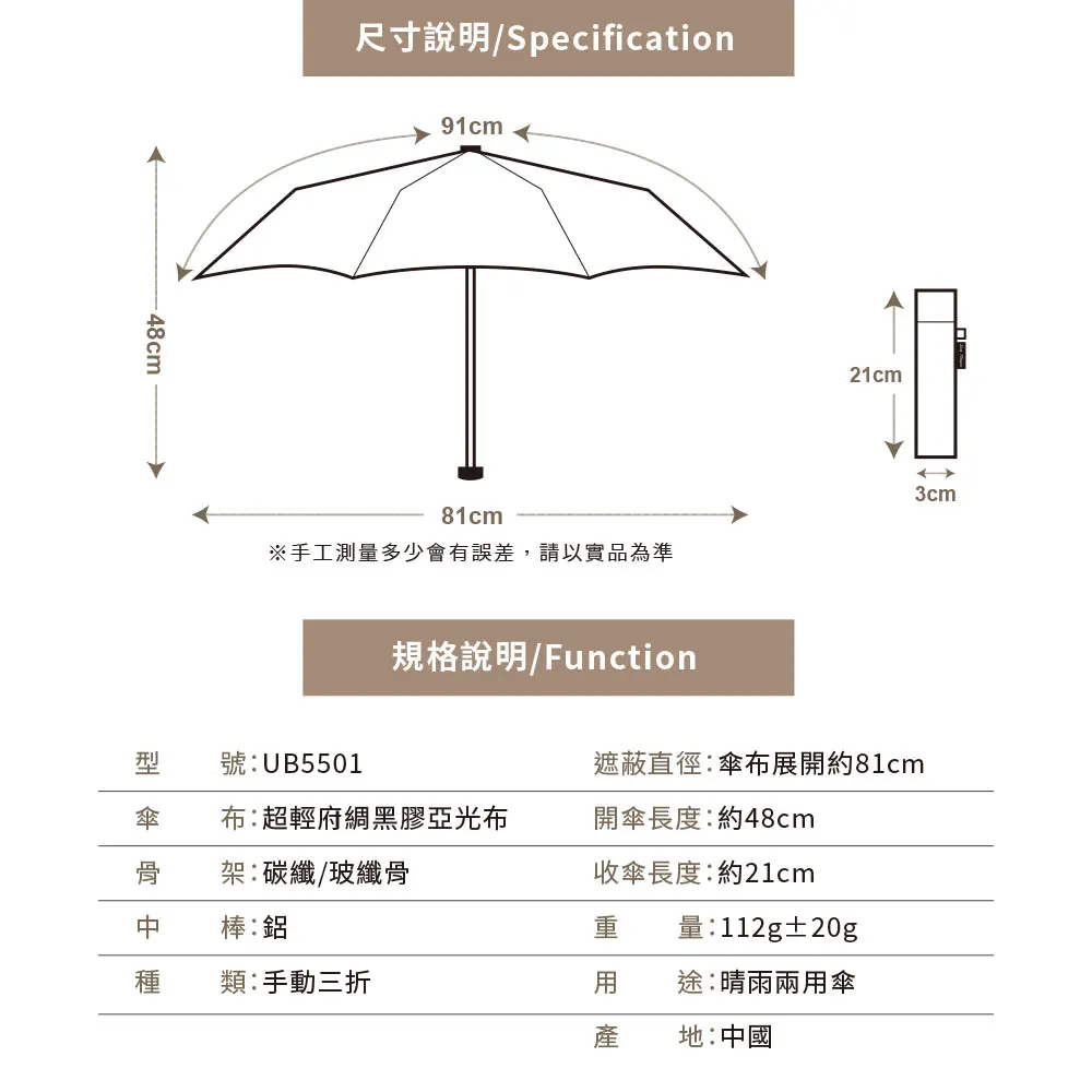 size picture