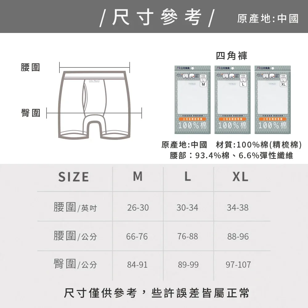 size picture