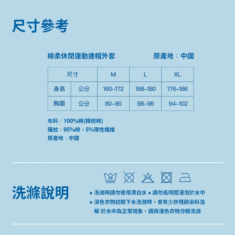 size picture