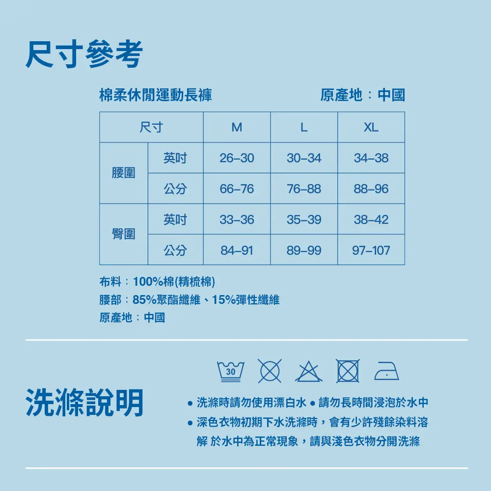 size picture