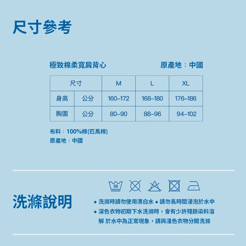 size picture