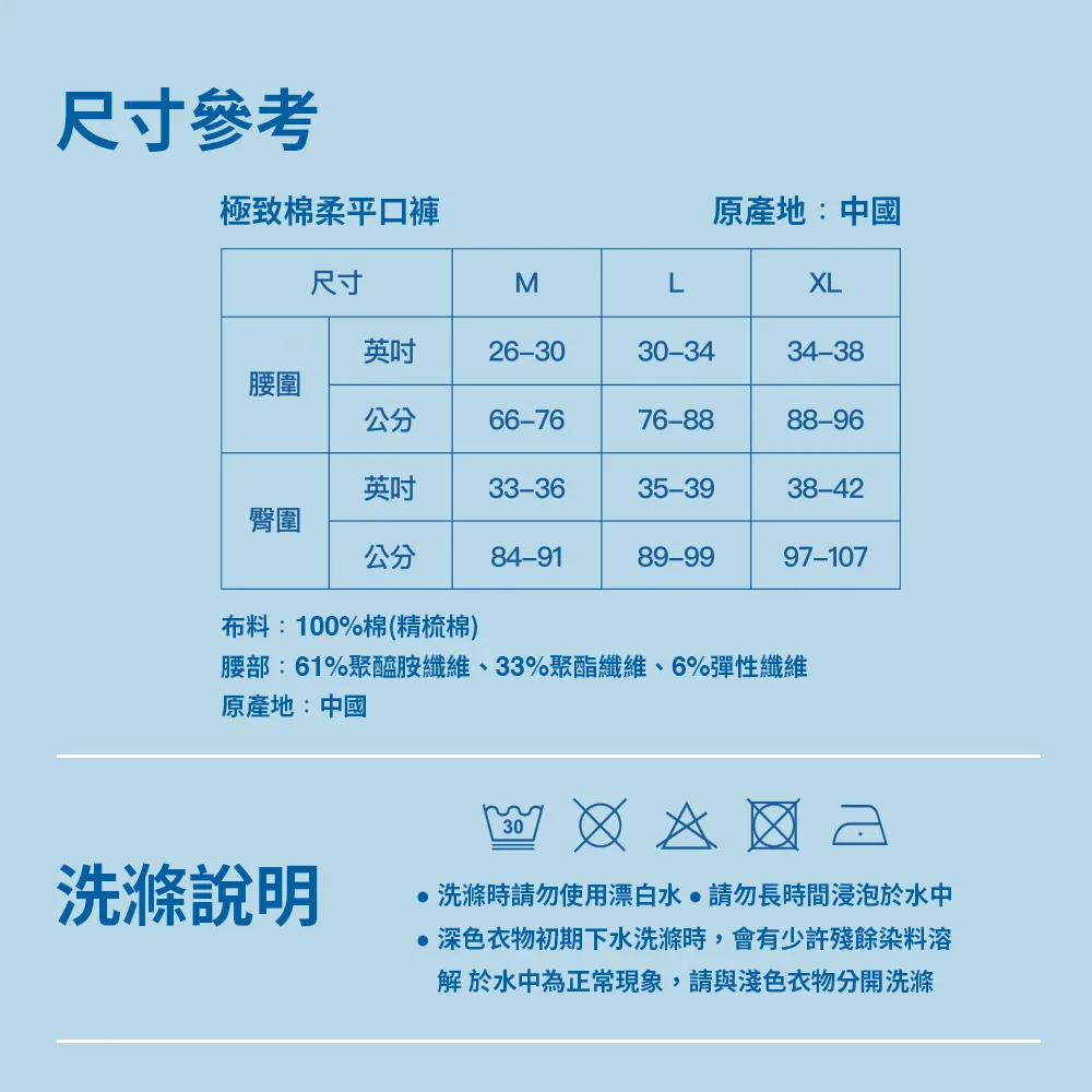 size picture