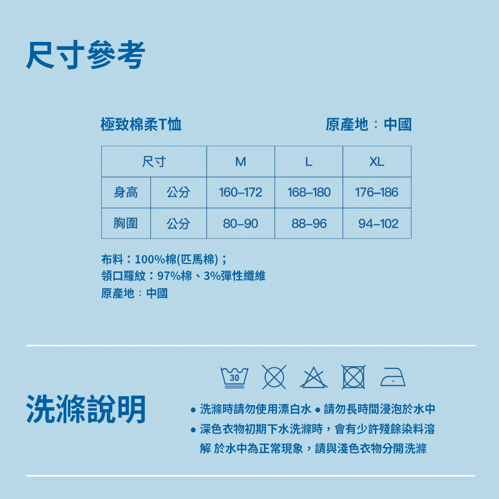 size picture