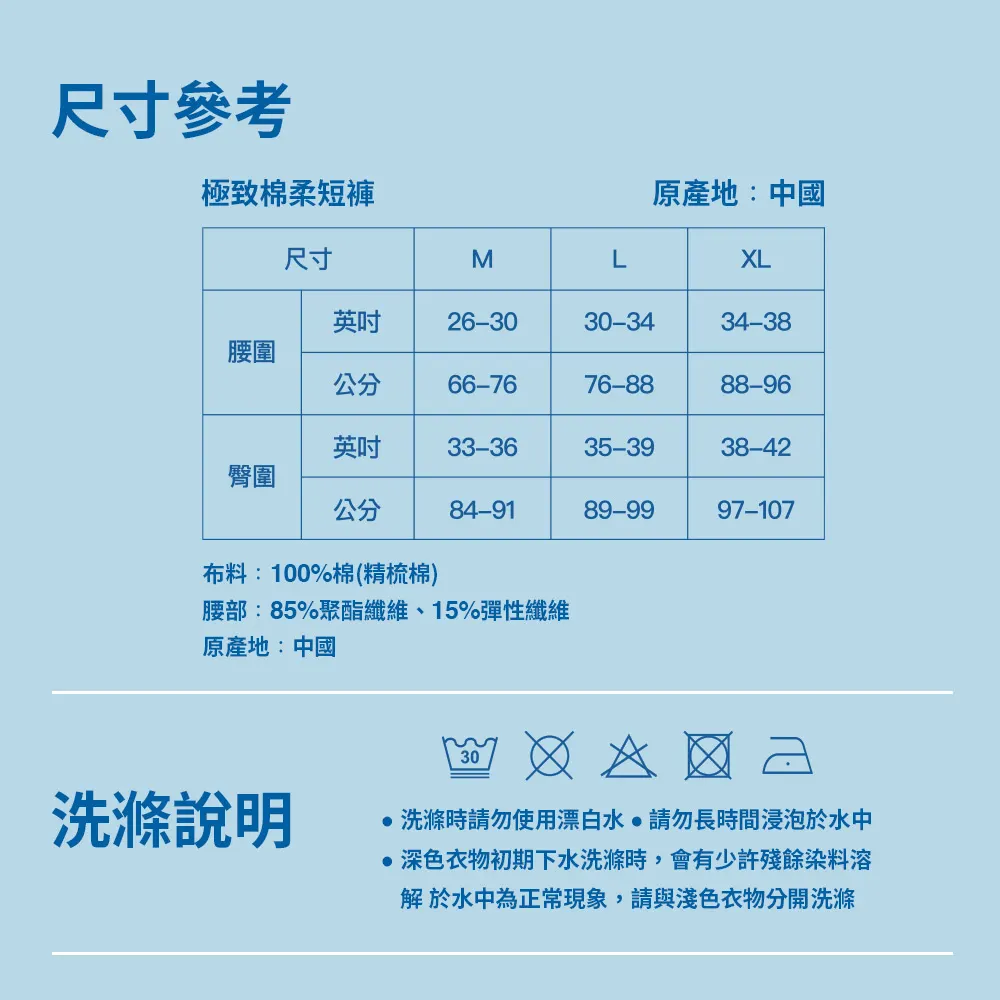 size picture