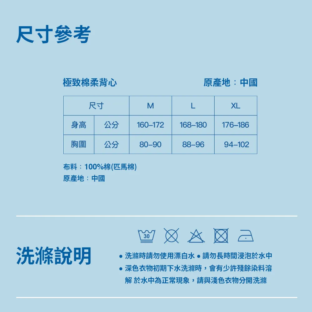 size picture