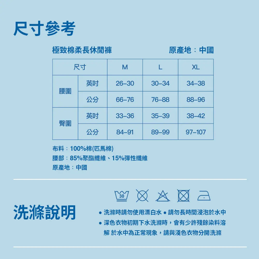 size picture