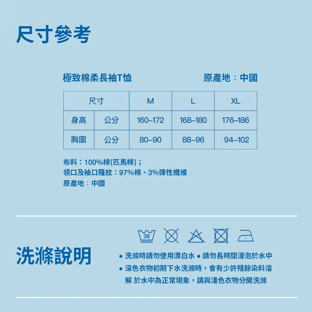 size picture