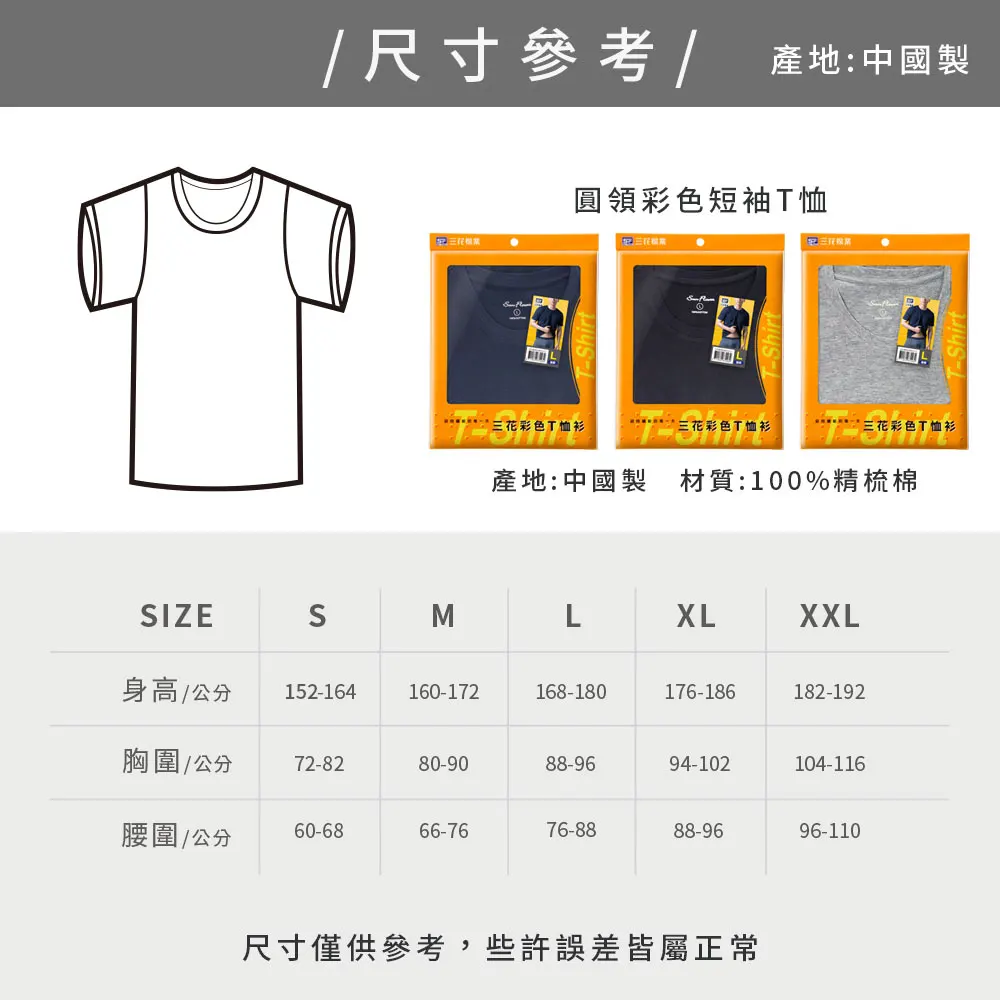 size picture