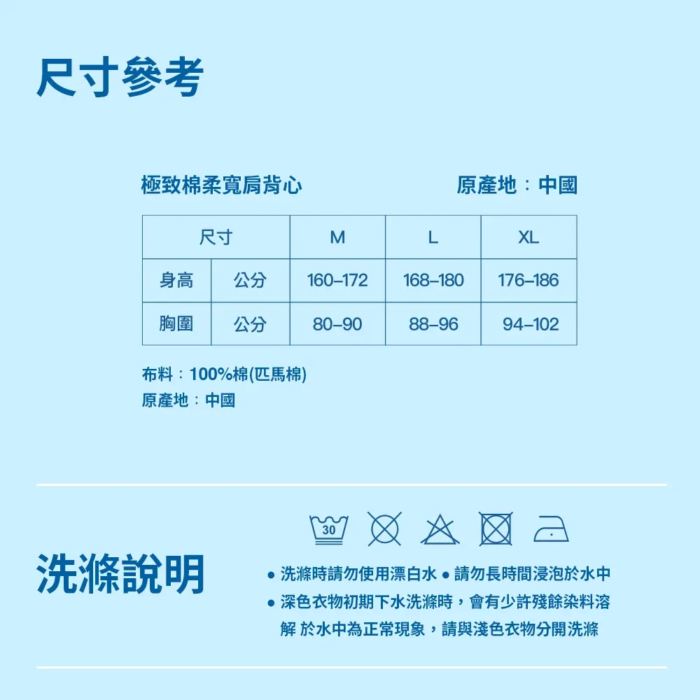 size picture