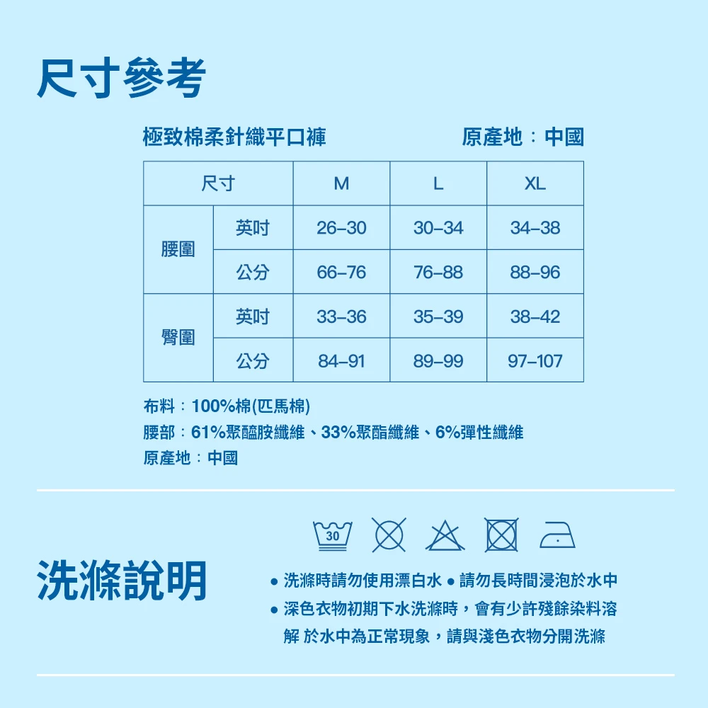 size picture